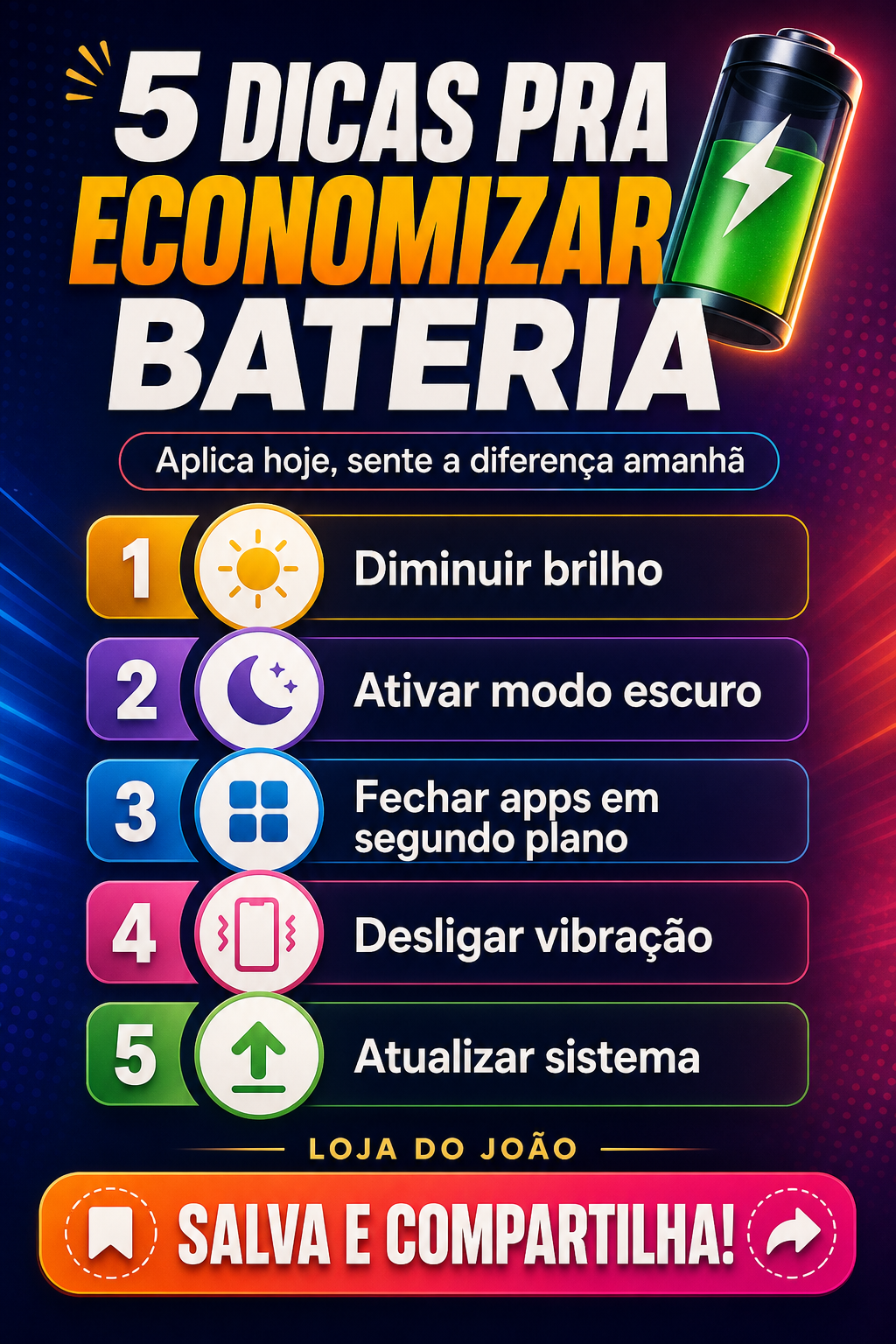 Depois